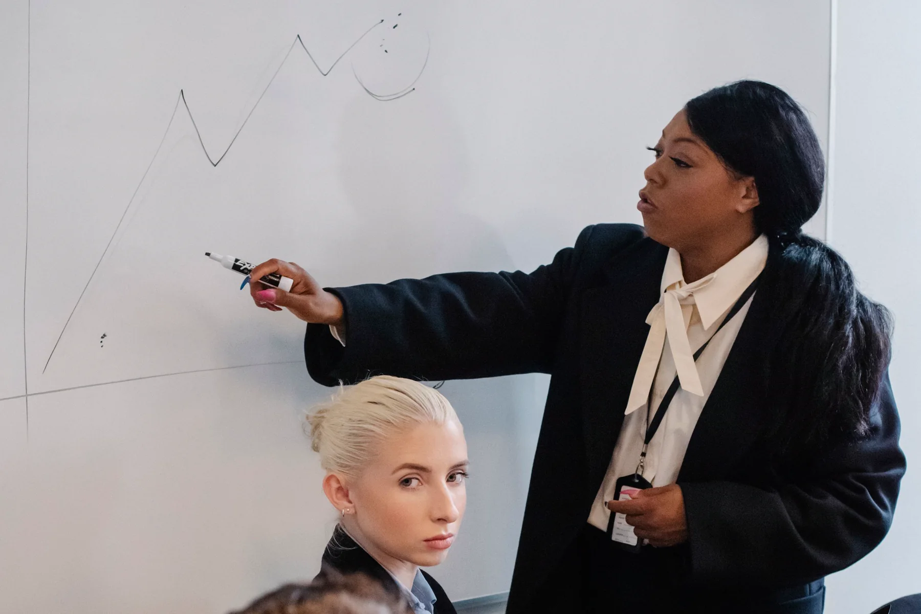A Black woman in a formal suit leading a strategy meeting at a whiteboard